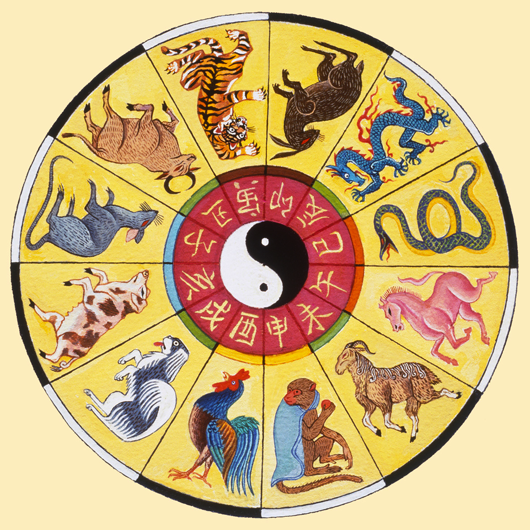 Chińskie znaki zodiaku